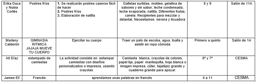 semanaco4